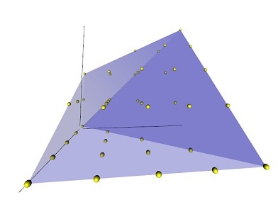 Polytope